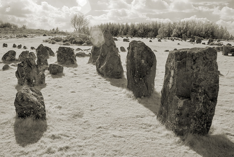 The Beagmore Megalithic Complex